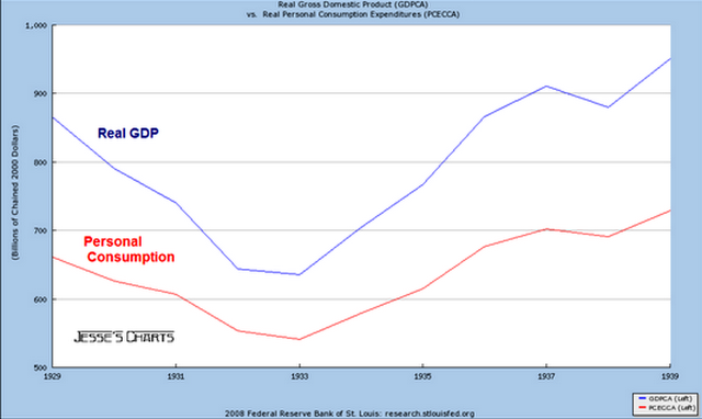 Jesse's Café Américain