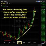 SPX-end-of-day-rally