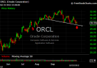 orcl.png