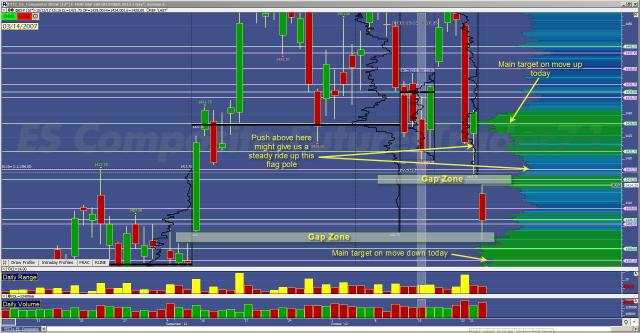 10.24.2012-08.16.57 - FuturesTrader71's library