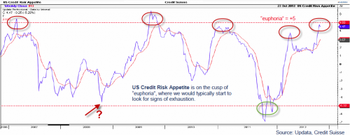 Credit risk.png