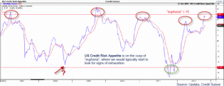 Credit risk.png