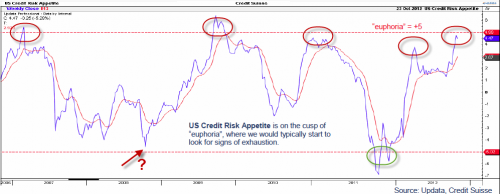 Credit risk.png