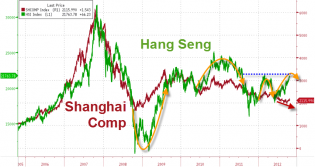 20121024_china.png (721×384)