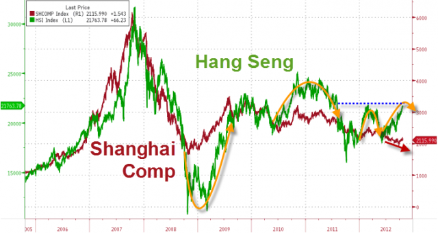 20121024_china.png (721×384)