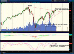 The Slippery Slope Investment and Chuckle Forum: Get Your Parachute On....And Get Small...This Might Get Ugly