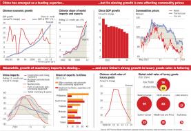 When-China-Sneezes.jpg (975×667)