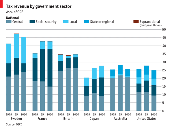 chart27.png (595×441)