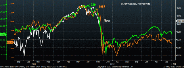 cooper_5_25_12.gif (1213×450)