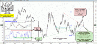 dollarstrengthcouldsupriseafewsept20