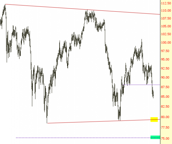 1029-crude