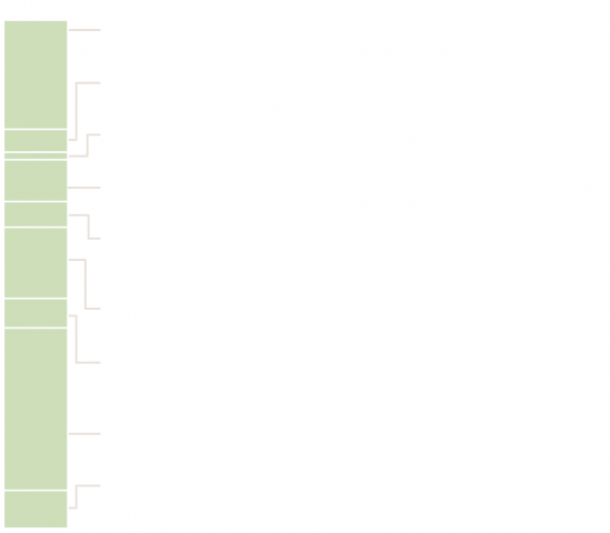This Is Your Tax ‘Fiscal Cliff’ - Graphic - NYTimes.com