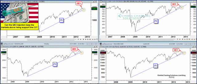 qe3injectionsupportnov7.gif (1558×664)