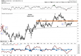 dollar H&S