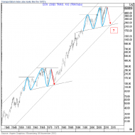 20121108_panic4.png (759×759)