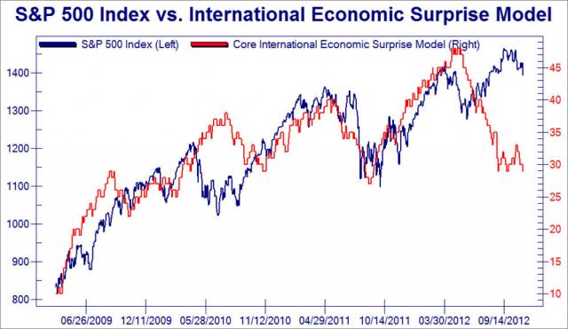 20121109_ECO.jpg (995×577)
