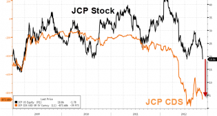 20121112_JCP.png (715×384)