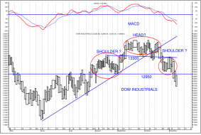 Arms-HS.png (919×616)