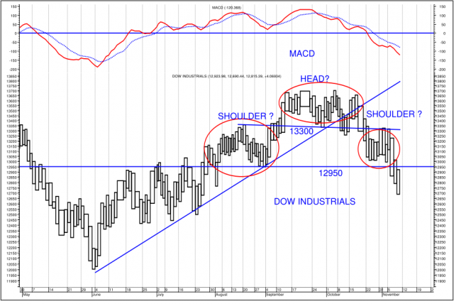 Arms-HS.png (919×616)