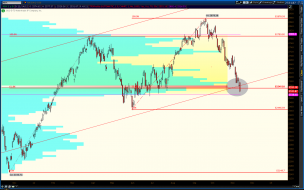 Today felt like an over-shoot. I'm looking to buy some TQQQ for a bounce. Waiting for a test of wednesday's lows.