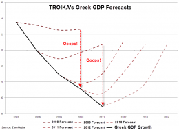 20121114_troika.png (896×653)