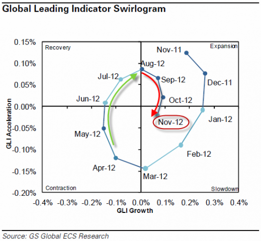 20121115_swirl.png (548×506)