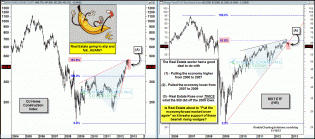 realestateslippingagainnov15.gif (1560×690)
