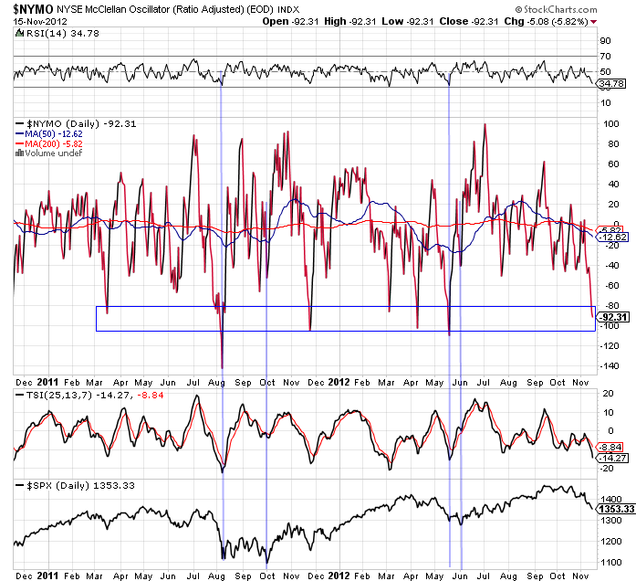 Screen Shot 2012-11-15 at 3.18.17 PM.png