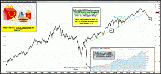 mcdonalsvalueplaynov19.gif (1576×729)