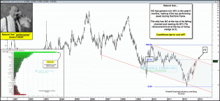 naturalgasdoesntstinknov22.gif (1575×727)