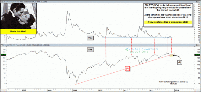 500viximportantkissnov261.gif (1575×728)