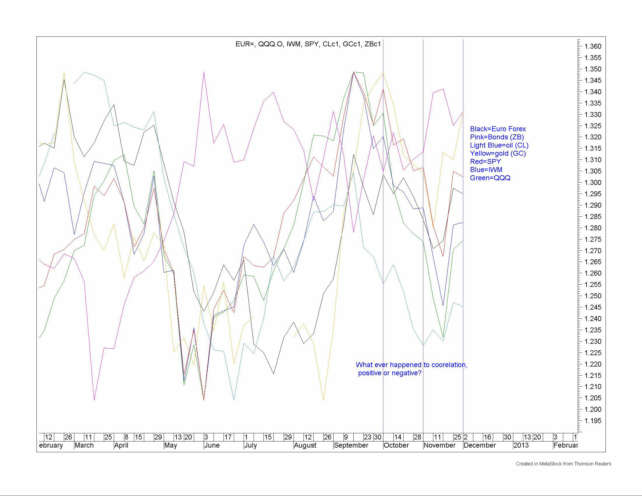 Combined Multi Symbols.jpg