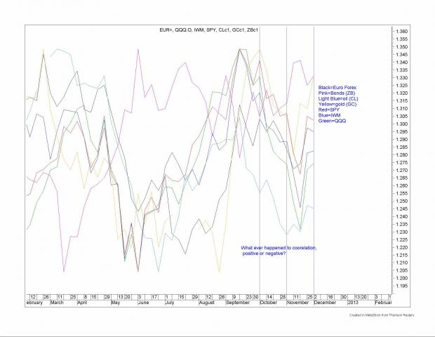 Combined Multi Symbols.jpg