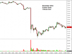 Jesse's Café Américain