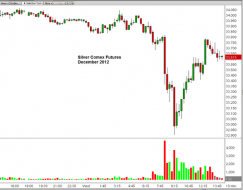 Jesse's Café Américain