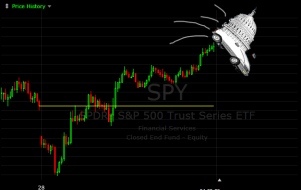 what happens to the markets if we fall off of the fiscal cliff because of congress and president