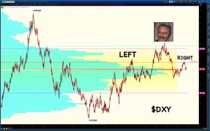 $DXY - I can't believe I didn't see this early. This will just kill ever last bear alive. Well this changes everything!?