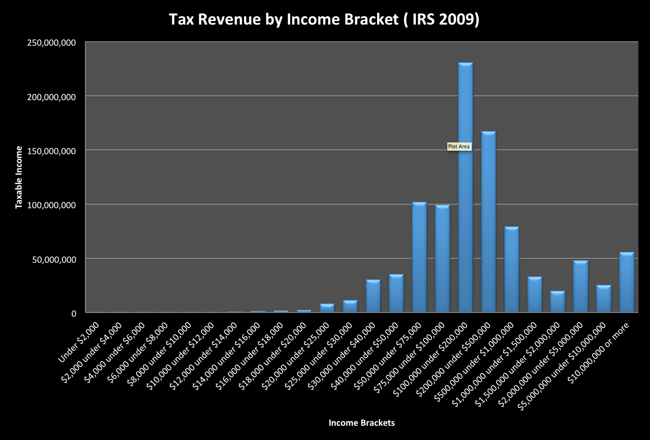 Screen Shot 2012-11-29 at 1.51.39 AM.png