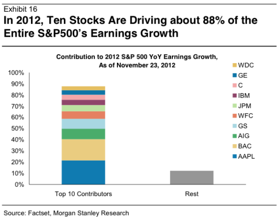 Jesse's Café Américain