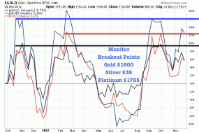 1.gif 700×466 pixels