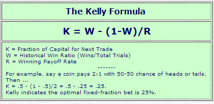 Kelly Formula.png