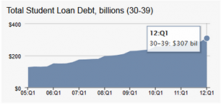 Mish's Global Economic Trend Analysis
