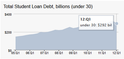 Mish's Global Economic Trend Analysis