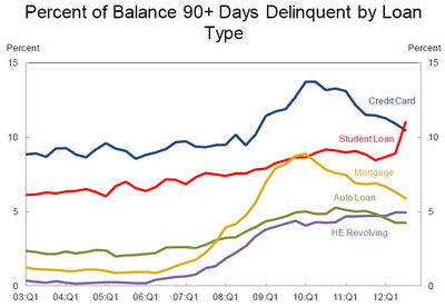 Mish's Global Economic Trend Analysis
