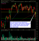 Suncoke Energy SXC swing trade strategy short