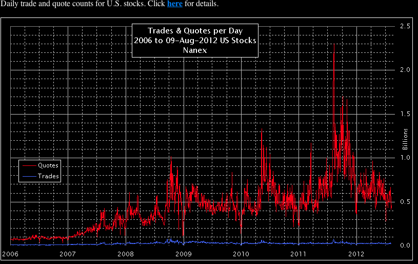 Screen Shot 2012-12-06 at 10.58.41 PM.png