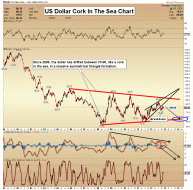 usd_cork.gif 990×970 pixels