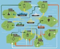 st_digitalworld2_f.jpg (660×539)