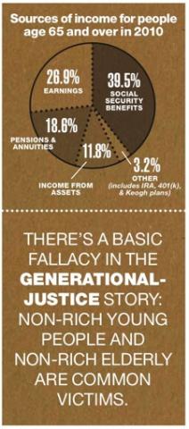 Greedy Geezers, Reconsidered