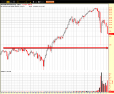 Strawberry Blonde's Market Summary: $2.00 in store for BAC?